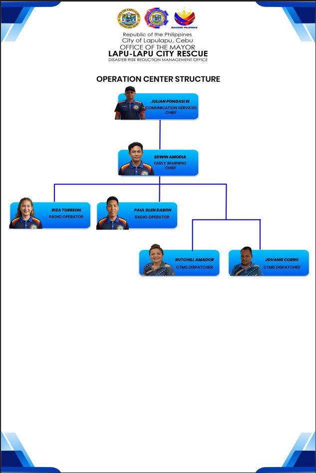 Operations Center Structure